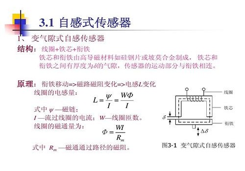 電感式傳感器選擇，使用注意的3類事項
