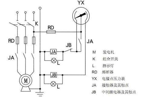 電接點(diǎn)壓力表3根線怎么接，電接點(diǎn)壓力表的線路作用？