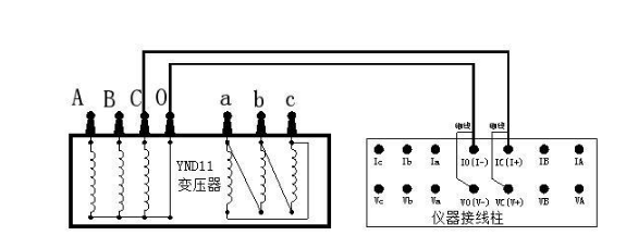 變壓器直流電阻測(cè)試儀電阻超標(biāo)怎么辦？
