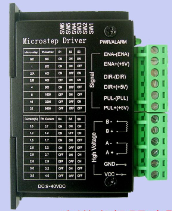 步進(jìn)電機(jī)驅(qū)動(dòng)器如何工作，步進(jìn)電機(jī)驅(qū)動(dòng)器驅(qū)動(dòng)工作原理