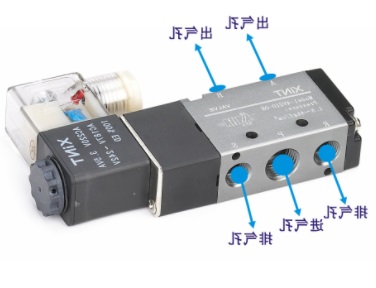 氣動(dòng)電磁閥的12種類型，不同的氣動(dòng)電磁閥類型作用