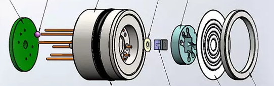 擴(kuò)散硅壓力傳感器工作原理和壓力信號測量技術(shù)