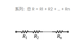 微調電位器和電阻器，使用的主要無源元件有什么特性和功能？