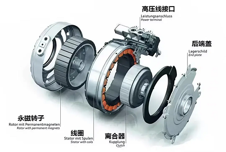 電氣機(jī)電伺服測(cè)試執(zhí)行器，設(shè)計(jì)機(jī)電組件時(shí)的主要考慮因素