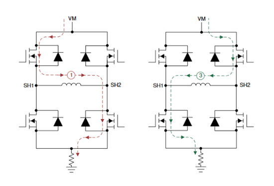 步進(jìn)電機(jī)驅(qū)動器工作原理是什么，步進(jìn)電機(jī)驅(qū)動器電子設(shè)備如何工作？