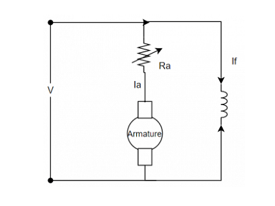 直流電機(jī)調(diào)速的多種技術(shù)，直流串聯(lián)和并聯(lián)電機(jī)的速度控制方法