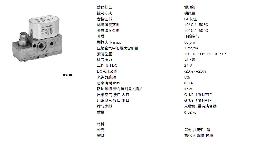 力士樂(lè)電磁閥壓力調(diào)節(jié)閥