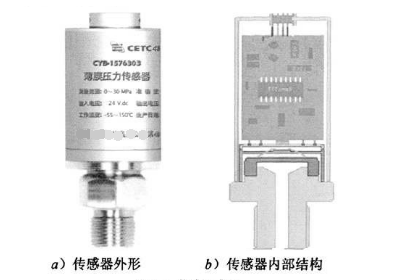 薄膜式壓力傳感器的高性能技術(shù)，薄膜傳感器的可靠優(yōu)點