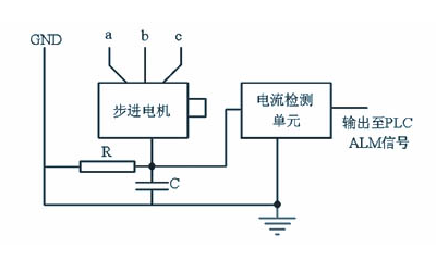 步進電機驅動電路電流如何設定，通過電流變化來控制轉子位置
